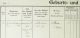 1911 Geburts- und Taufeintrag Grassl Anna, Seite 1